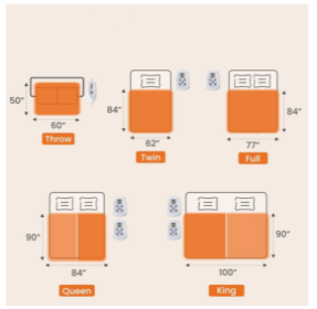 Edx Electric Heated Blanket, Dual Zone Control, 10 Heat Settings, Auto-Off, Flannel Sherpa Fabric (Option: Twin)